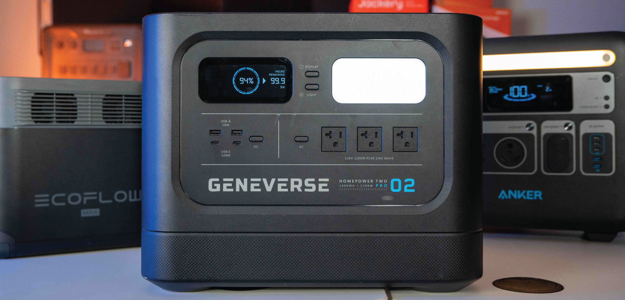 A Geneverse, Ecoflow, and Anker battery on a table